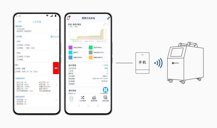 suncitygroup太阳新城便携式电池组充放电测试仪_详情-03.png