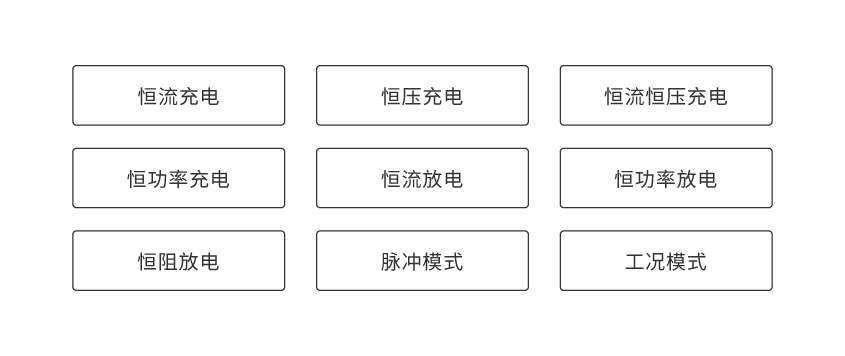 suncitygroup太阳新城便携式电池组充放电测试仪_详情-02.png