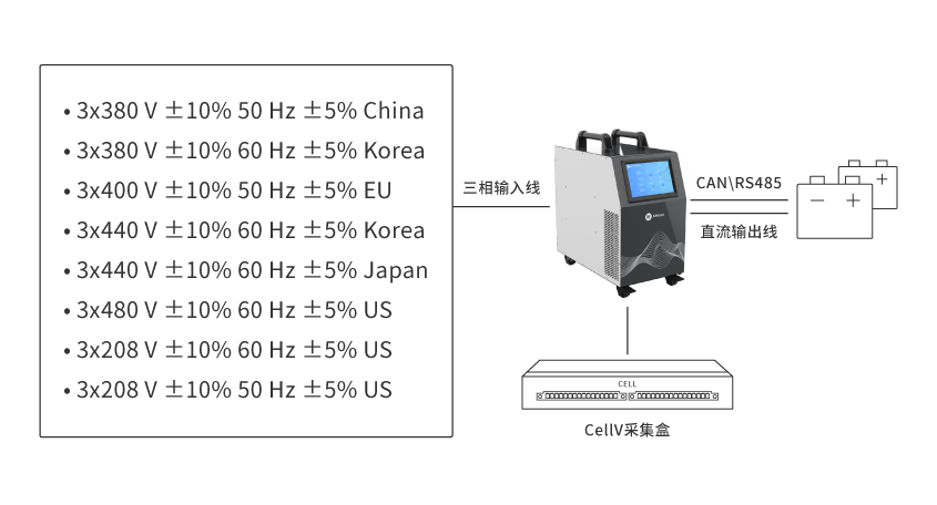 suncitygroup太阳新城便携式电池组充放电测试仪_详情-04.png